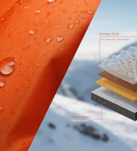 Близък план на водоустойчива материя с капки вода и схема на дишаща мембрана за ски яке.