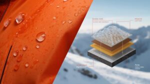 Close-up of waterproof fabric with water drops and a diagram of a breathable membrane for a ski jacket.