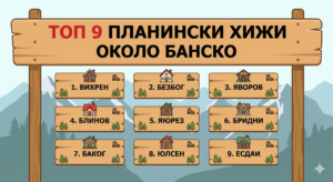 Infographic with a wooden sign listing the top 9 mountain huts around Bansko in Pirin and Rila