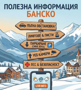 Илюстрован пътеводител с табели за полезна информация в Банско: пътна обстановка, лифтове, паркиране, уеб камери и ПСС.