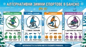 Модерна векторна инфографика със заглавие „Алтернативни зимни спортове в Банско“ на планински фон с кабинков лифт. Изображението е разделено на четири колони с икони и български текст: 1. Къси ски / Блейдове (без щеки, маневрени); 2. Скибоб / Сноубайк (седнало каране, щади коленете); 3. Сноускут (екстремна тротинетка, право стоене); 4. Адаптивни ски / Моноски (за хора с увреждания, седалка на амортисьор). Долу има банер „Безопасността е на първо място! Спазвайте правилата.“