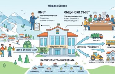 blog-grid-1-410x308