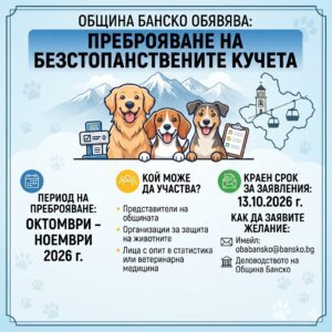 Информационен банер от Община Банско за преброяване на безстопанствените кучета през октомври и ноември 2026 г